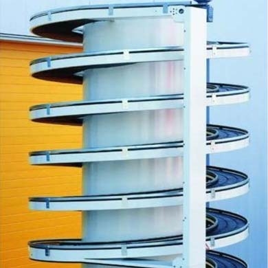 螺旋輸送機(jī)的種類及作用！